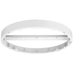 Einbau Panels STYLE R - IP54