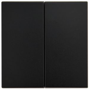 Abdeckungen TV-RF-SAT